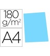 SUBCARPETA CARTULINA GIO DIN A4 CELESTE PASTEL 180 G/M2