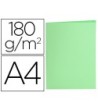 SUBCARPETA LIDERPAPEL A4 VERDE PASTEL 180G/M2