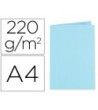 SUBCARPETA CARTULINA EXACOMPTADIN A4 AZUL CLARO 250 GR