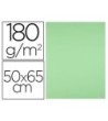 CARTULINA LIDERPAPEL 50X65 CM VERDE PISTACHO 180 GR -UNIDAD