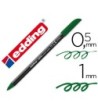 ROTULADOR EDDING PUNTA FIBRA 1200 VERDE OLIVA N.15 -PUNTA REDONDA 0...