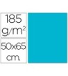 CARTULINA GUARRO AZUL TURQUESA-50X65 CM -185 GR