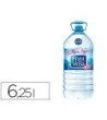 AGUA MINERAL NATURAL FONT VELLA SANT HILARI 6,25L