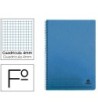 CUADERNO ESPIRAL LIDERPAPEL FOLIO 100H CUADRO 4MM TAPA AZUL CON MAR...
