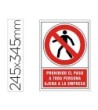PICTOGRAMA SYSSA SEÑAL DE PROHIBICION PROHIBIDO EL PASO A TODA PERS...