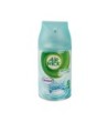 AMBIENTADOR AIR WICK NENUCO RECAMBIO DE 250 ML PARA APARATO AIR WIC...