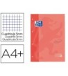 RECAMBIO COLOR 1 OXFORD DIN A4+ 80 HOJAS 90 GR CUADRICULA 5 MM TAPA...
