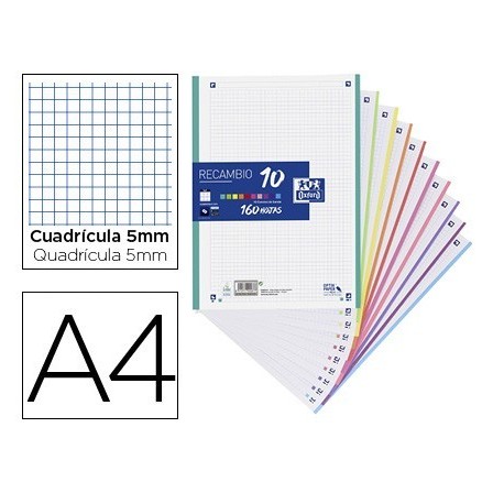 RECAMBIO COLOR OXFORD DIN A4 160 HOJAS 90 GR OPTIK PAPER CUADRO 5 M...
