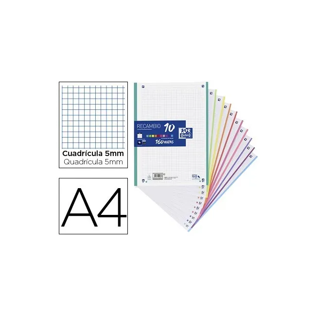 RECAMBIO COLOR OXFORD DIN A4 160 HOJAS 90 GR OPTIK PAPER CUADRO 5 M...