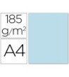 CARTULINA GUARRO DIN A4 AZUL CIELO 185 GR PAQUETE 50 H