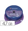 DVD+R VERBATIM CAPACIDAD 4.7GB VELOCIDAD 16X 120 MIN TARRINA DE 25 ...