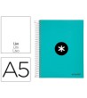 CUADERNO ESPIRAL LIDERPAPEL A5 MICRO ANTARTIK TAPA FORRADA120H 100 ...