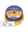 DVD-R VERBATIM CAPACIDAD 4.7GB VELOCIDAD 16X 120 MIN TARRINA DE 25 ...