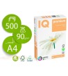PAPEL FOTOCOPIADORA IQ PREMIUM DIN A4 90 GRAMOS PAQUETE DE 500 HOJAS