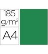 CARTULINA GUARRO DIN A4 VERDE AMAZONA 185 GR PAQUETE 50 H
