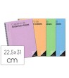 BLOC DE TODAS LAS CLASES ADDITIO PLAN MENSUAL DEL CURSO EVALUACION ...