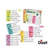 JUEGO DISET DIDACTICO FORMAR PALABRAS