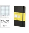 LIBRETA MOLESKINE TAPA BLANDA CUADRO 5 MM 240 HOJAS COLOR NEGRO CIE...