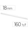 CANUTILLO Q-CONNECT REDONDO 18 MM PLASTICO BLANCO CAPACIDAD 160 HOJ...