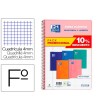 CUADERNO ESPIRAL OXFORD TAPA PLASTICO FOLIO 80 HOJAS CUADRO 4 MM PA...