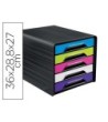 FICHERO CAJONES DE SOBREMESA CEP 5 CAJONES NEGRO/MULTICOLOR FLASHY ...