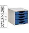 FICHERO CAJONES DE SOBREMESA Q-CONNECT 5 CAJONES COLOR AZUL OPACO 2...