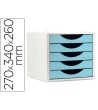 FICHERO CAJONES DE SOBREMESA Q-CONNECT 5 CAJONES COLOR AZUL PASTEL ...