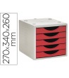 FICHERO CAJONES DE SOBREMESA Q-CONNECT 5 CAJONES COLOR ROJO OPACO 2...