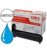 TAMBOR OKI C5850/5950 CIAN -20000PAG-