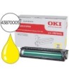 TAMBOR OKI C5650/5750 AMARILLO -20.000PAG-