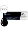 TONER HP 131A LASERJET M251/M276 NEGRO 1600 PAG