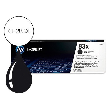 TONER HP CF283X LASERJET PRO MFP M201N/MFP M201DW/MFP M225 ALTA CAP...