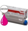 TONER OKI C5650/5750 MAGENTA 2000 PAG TYPE C12
