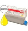 TONER OKI C5600/5700 AMARILLO -2.000 PAG-