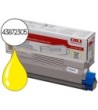 TONER OKI C5650/5750 AMARILLO 2000 PAG TYPE C11