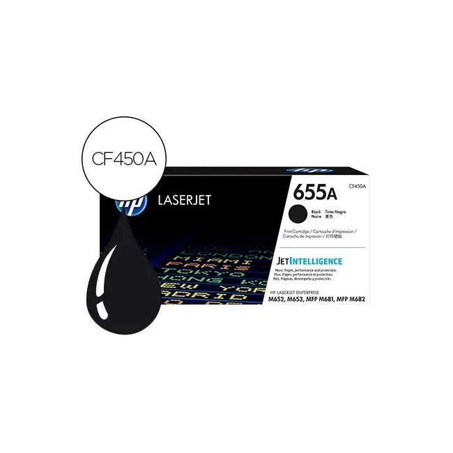 TONER HP 655A LASERJET M652 / M653 / MFP M681 / MFP M682 NEGRO 1250...
