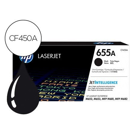 TONER HP 655A LASERJET M652 / M653 / MFP M681 / MFP M682 NEGRO 1250...