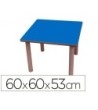 MESA MADERA MOBETUC T2 CUADRADA CON TAPA LAMINADA HAYA 60X60 CM