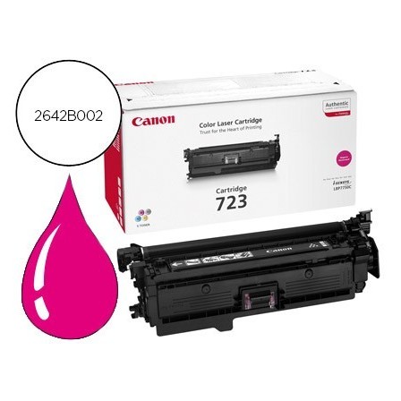 TONER CANON LASER CRG 723 MAGENTA 5000 PAG