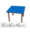 MESA MADERA MOBETUC T1 CUADRADA CON TAPA LAMINADA HAYA 80X80 CM