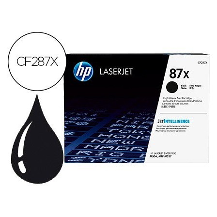 TONER HP LASERJET PRO ENTREPRISE M506 / MFP M527 / M501 NEGRO 18000...