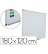 PIZARRA BLANCA ROCADA ACERO VITRIFICADO MAGNETICO MARCO ALUMINIO Y ...