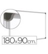 PIZARRA BLANCA BI-OFFICE MAGNETICA MAYA W CERAMICA VITRIFICADA MARC...