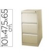 FICHERO CAJONES DE SUELO METALICO DE 3 CAJONES 101 ALTO,65 PROF. 47...