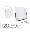 PIZARRA BLANCA ROCADA LACADA MAGNETICA CON SOPORTE VOLTEABLE DOBLE ...