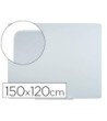 PIZARRA BLANCA BI-OFFICE CRISTAL MAGNETICA 1500X1200 MM