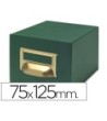 FICHERO FICHAS TELA VERDE 1000 FICHAS N.2 -TAMAÑO 75X125 MM