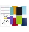 CUADERNO ESPIRAL LIDERPAPEL CUARTO WITTY TAPA DURA 80H 75GR RAYADO ...