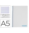 CUADERNO ESPIRAL LIDERPAPEL A5 MICRO WONDER TAPA PLASTICO 120H 90G ...