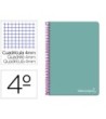 CUADERNO ESPIRAL LIDERPAPEL CUARTO WITTY TAPA DURA 80H 75GR CUADRO ...